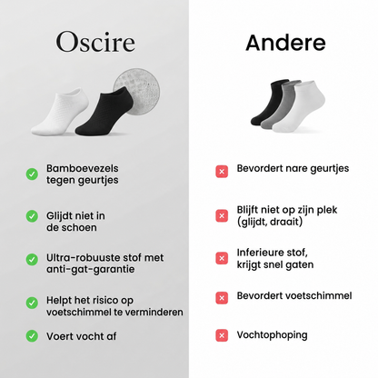 BamboFit | Comfortabele sokken die zweet absorberen en frisheid behouden