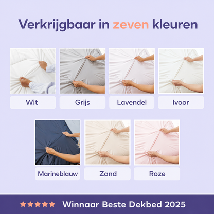 Coolweave | Dubbelzijdig koeldekbed