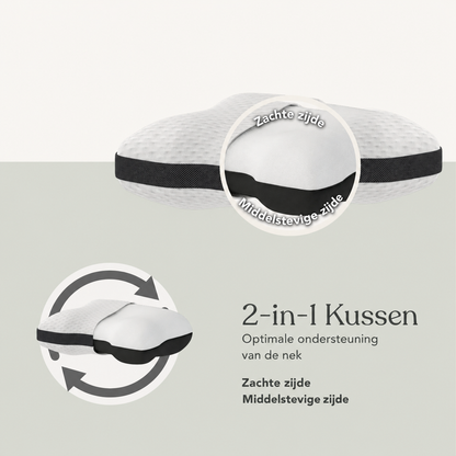 RestAlign | Kussen voor meerdere slaapposities