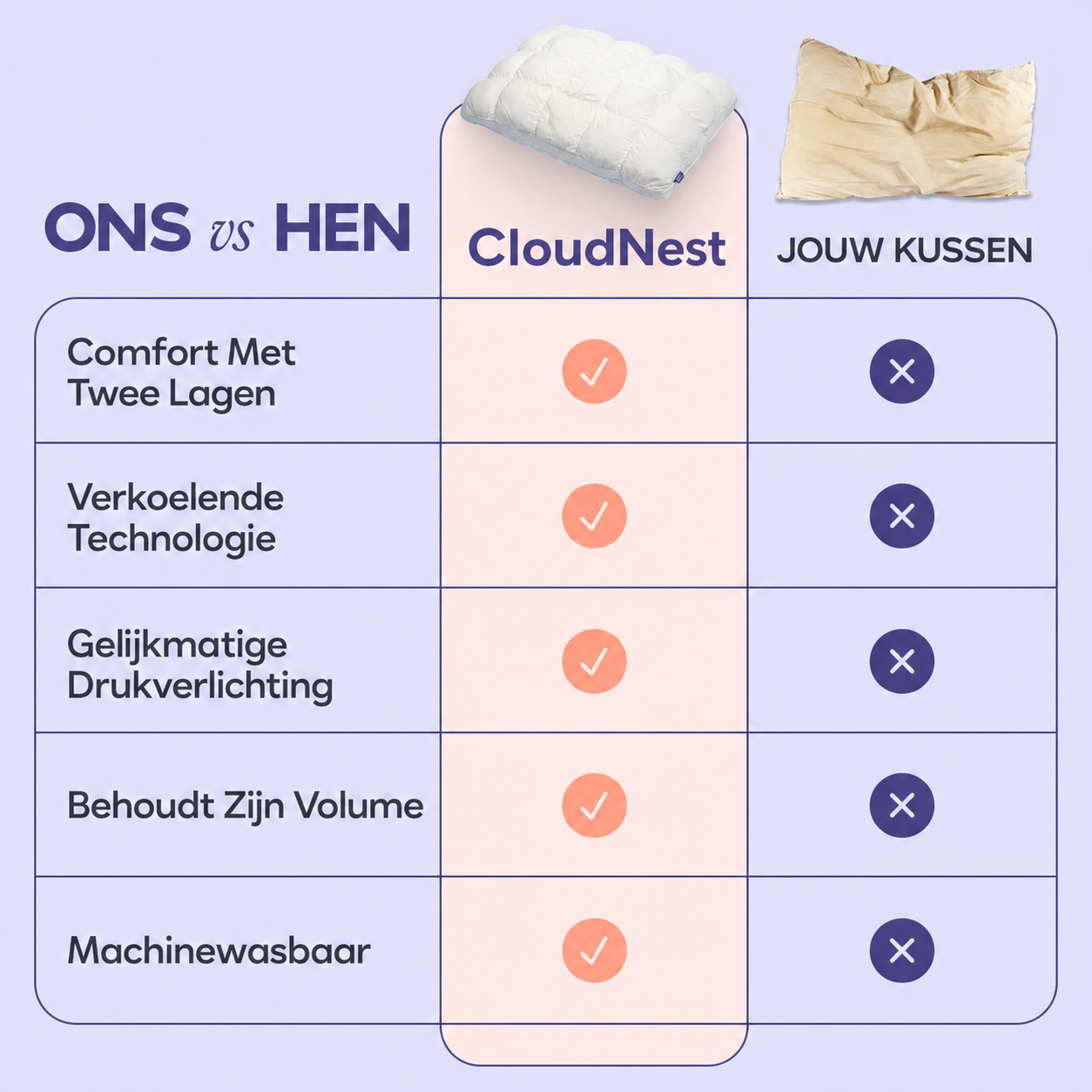CloudNest | Quilted puff-grid kussen