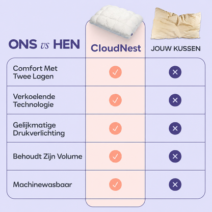 CloudNest | Quilted puff-grid kussen