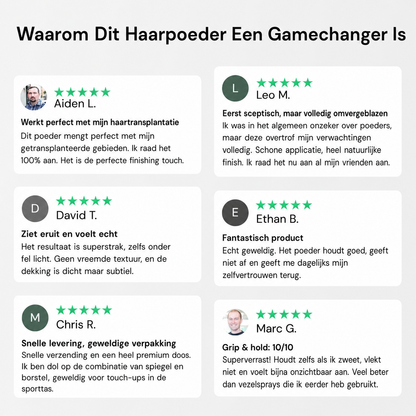 HAIRFILL 2.0 | Originele Haarvezel-poeder