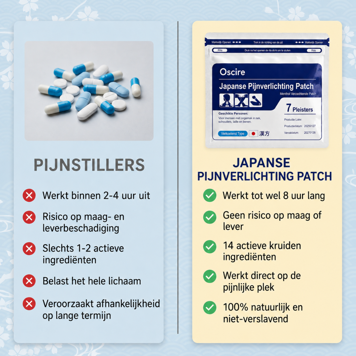 Japanse Pijnverlichting Patch | Transdermale kruidenpleister