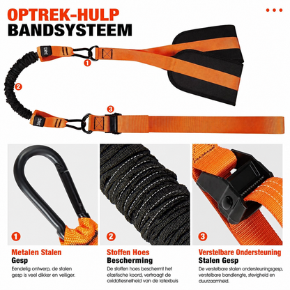 ResistCore | Pull-up band met voetsteun