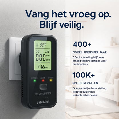 SafeAlert | 4-in-1 gas- en CO-melder