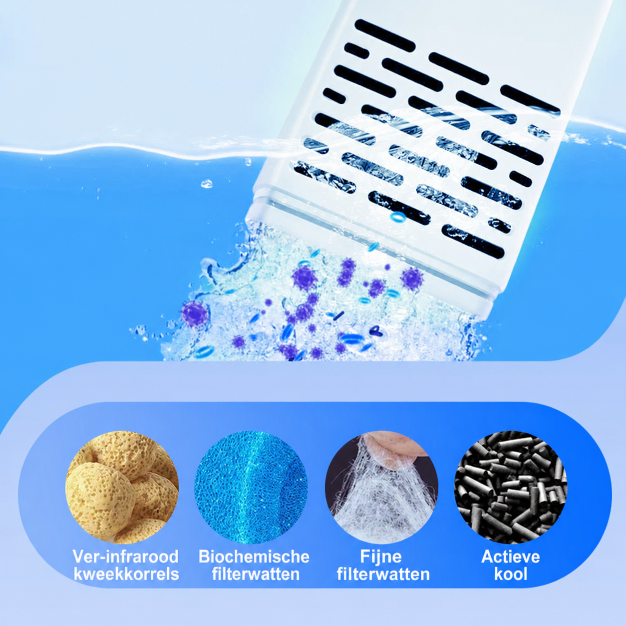 AquaPure | 3-in-1 Waterfilter
