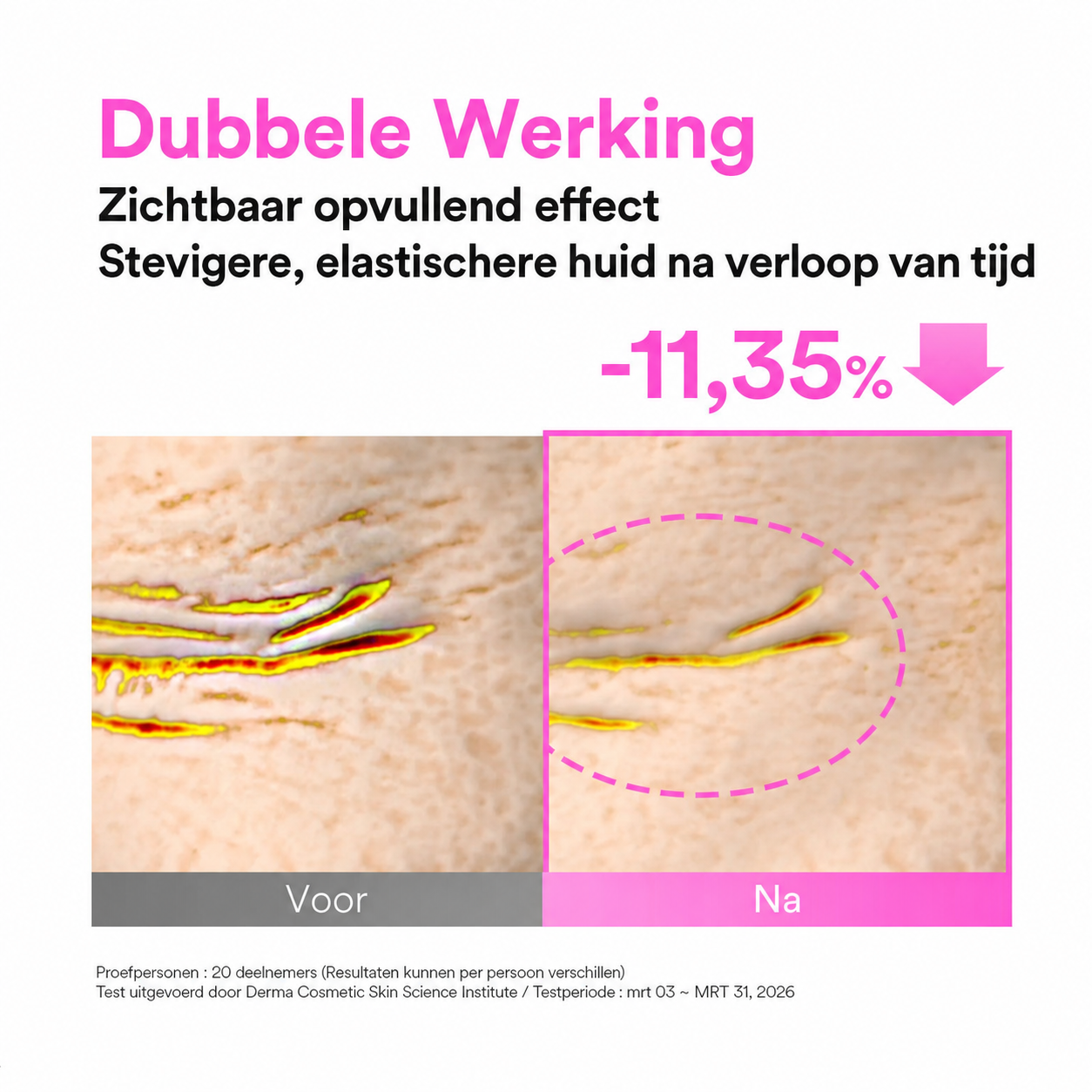 EyeRevive | Serum-to-gel oogpatches