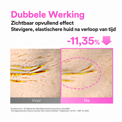 EyeRevive | Serum-to-gel oogpatches