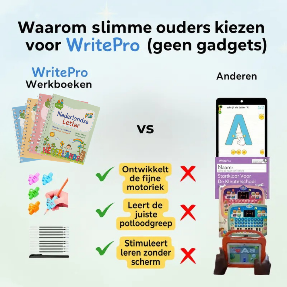 WritePro | Oefenschrift met groeven