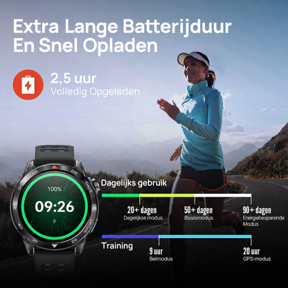CourtPulse | Padel-smartwatch met zesassige sensor