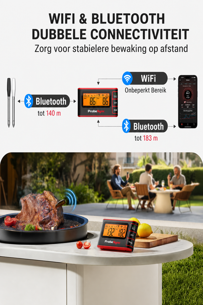 ProbeSync | Waterdichte vleesthermometer