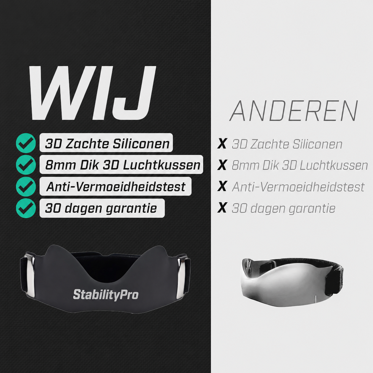 StabilityPro | Siliconen knieband