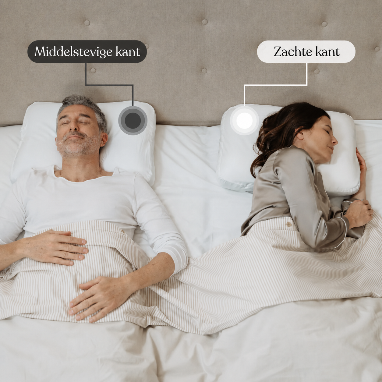RestAlign | Kussen voor meerdere slaapposities