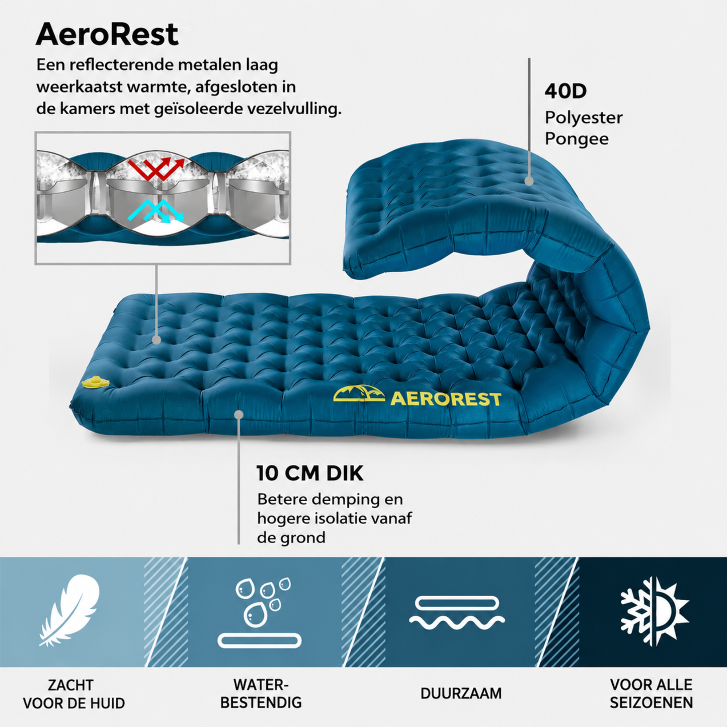 AeroRest | Geïsoleerde luchtmat