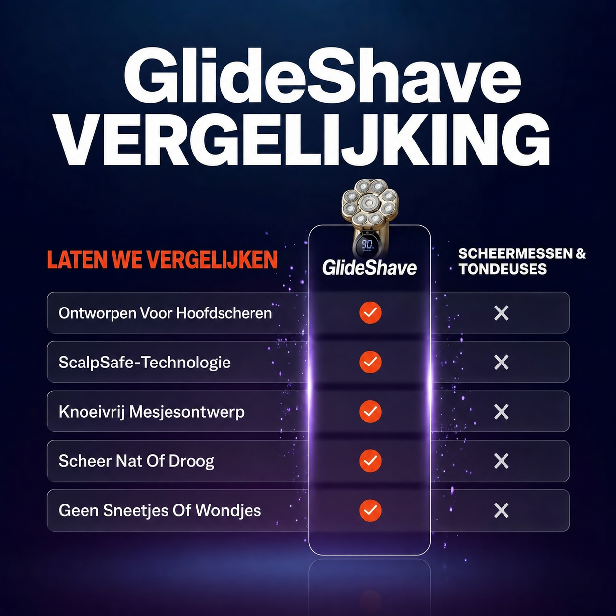 GlideShave | Comfortabel glad scheren van het hoofd zonder irritatie