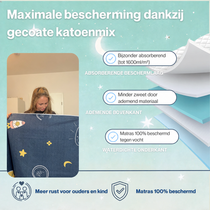 DreamGuard | Biedt extra bescherming voor baby's tijdens het slapen