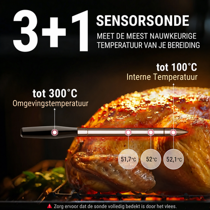 ProbeSync | Waterdichte vleesthermometer