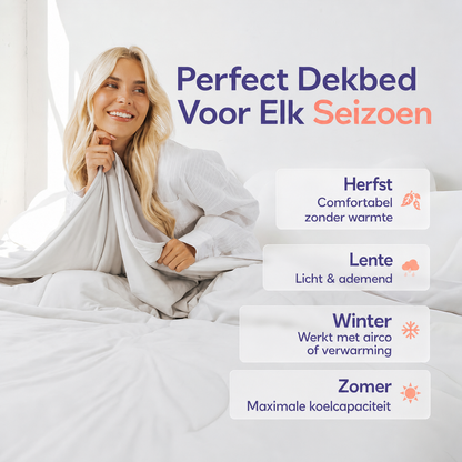 Coolweave | Dubbelzijdig koeldekbed