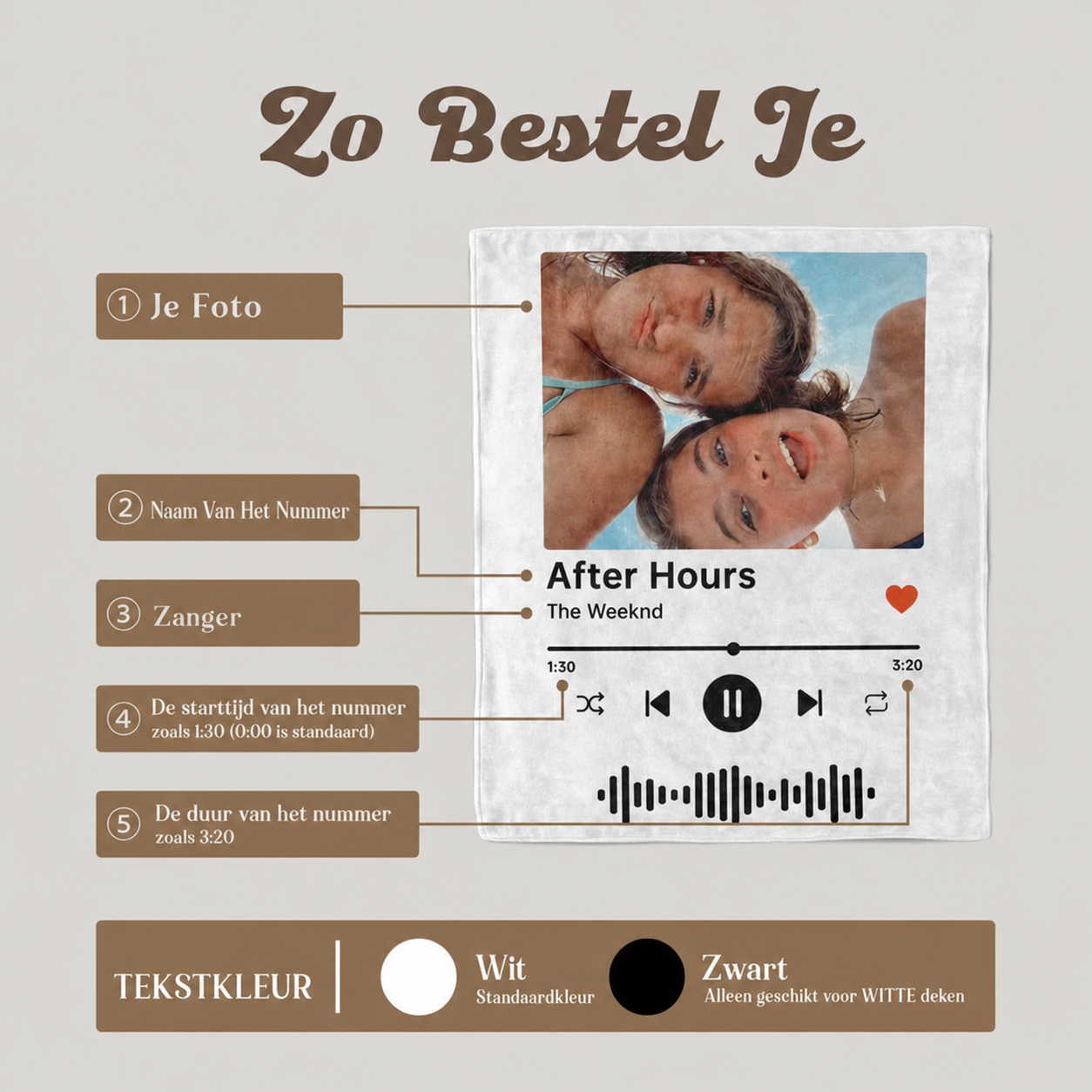 Luminoir | Fotodeken met muziekcode