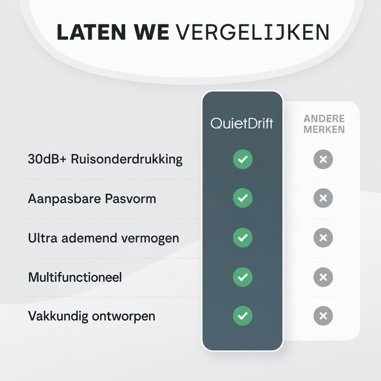 QuietDrift | Custom-fit slaapoordoppen