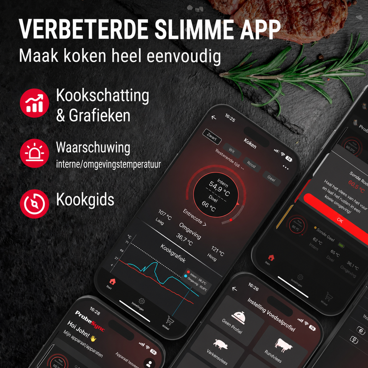 ProbeSync | Waterdichte vleesthermometer