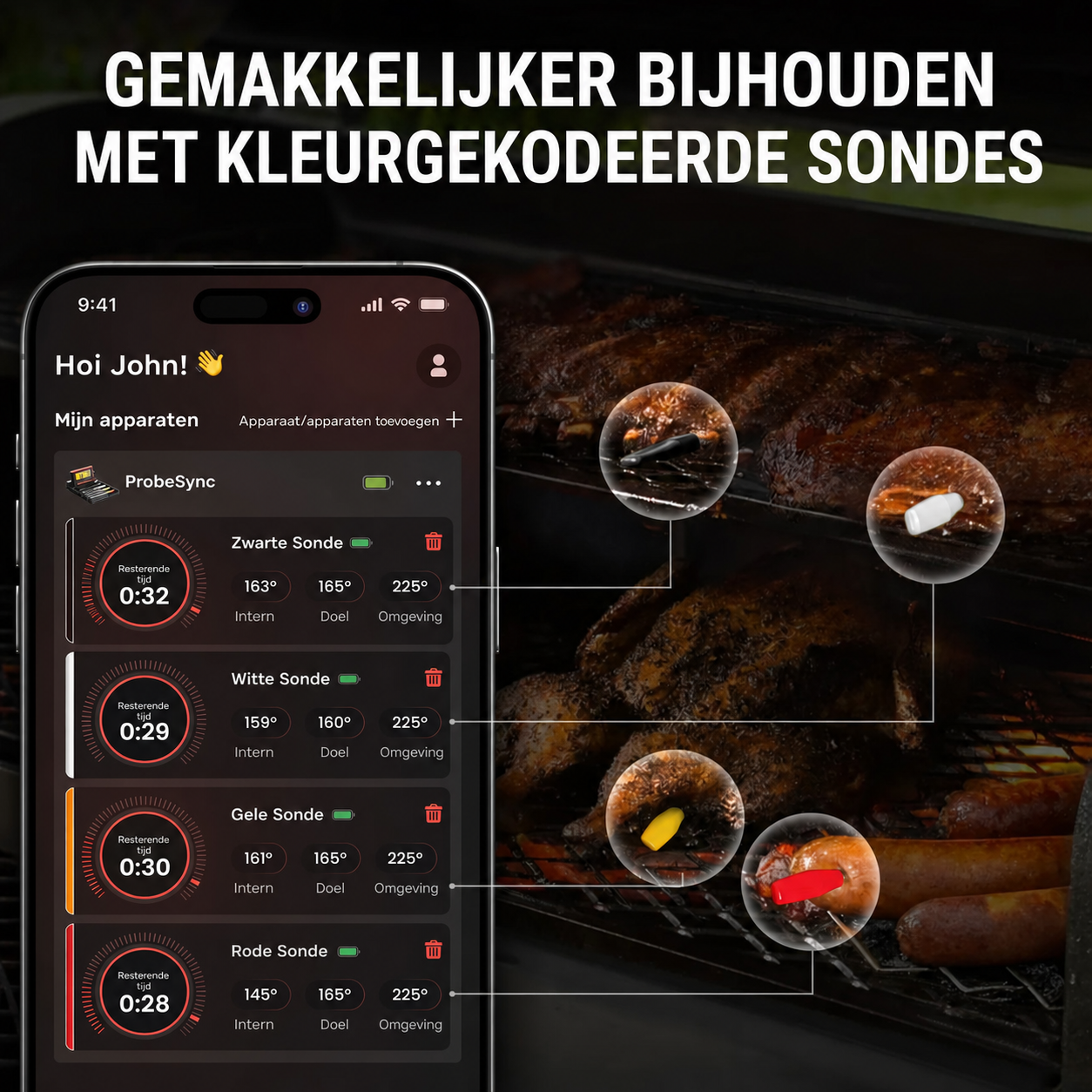 ProbeSync | Waterdichte vleesthermometer