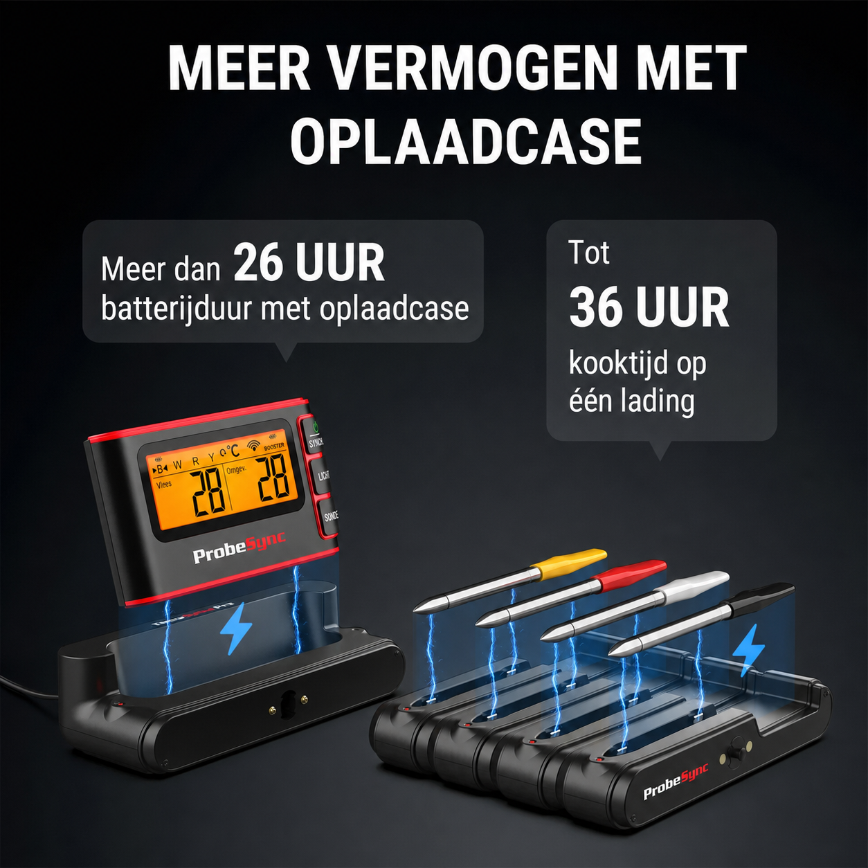 ProbeSync | Waterdichte vleesthermometer