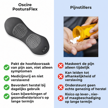 PosturaFlex | Strekkende rugmassager