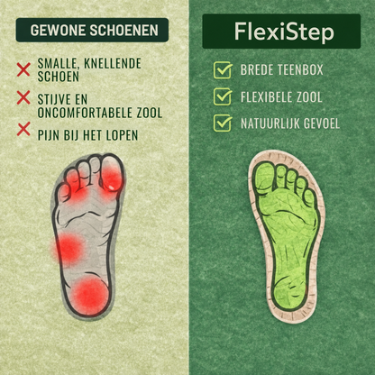 FlexiStep | Voorgevormd voetbed-sandaal