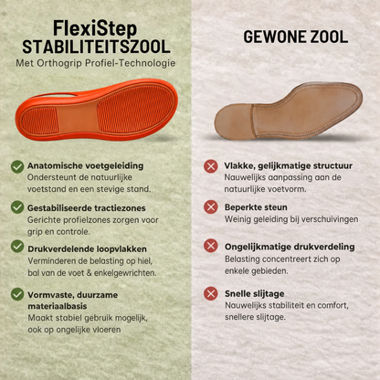 FlexiStep | Voorgevormd voetbed-sandaal