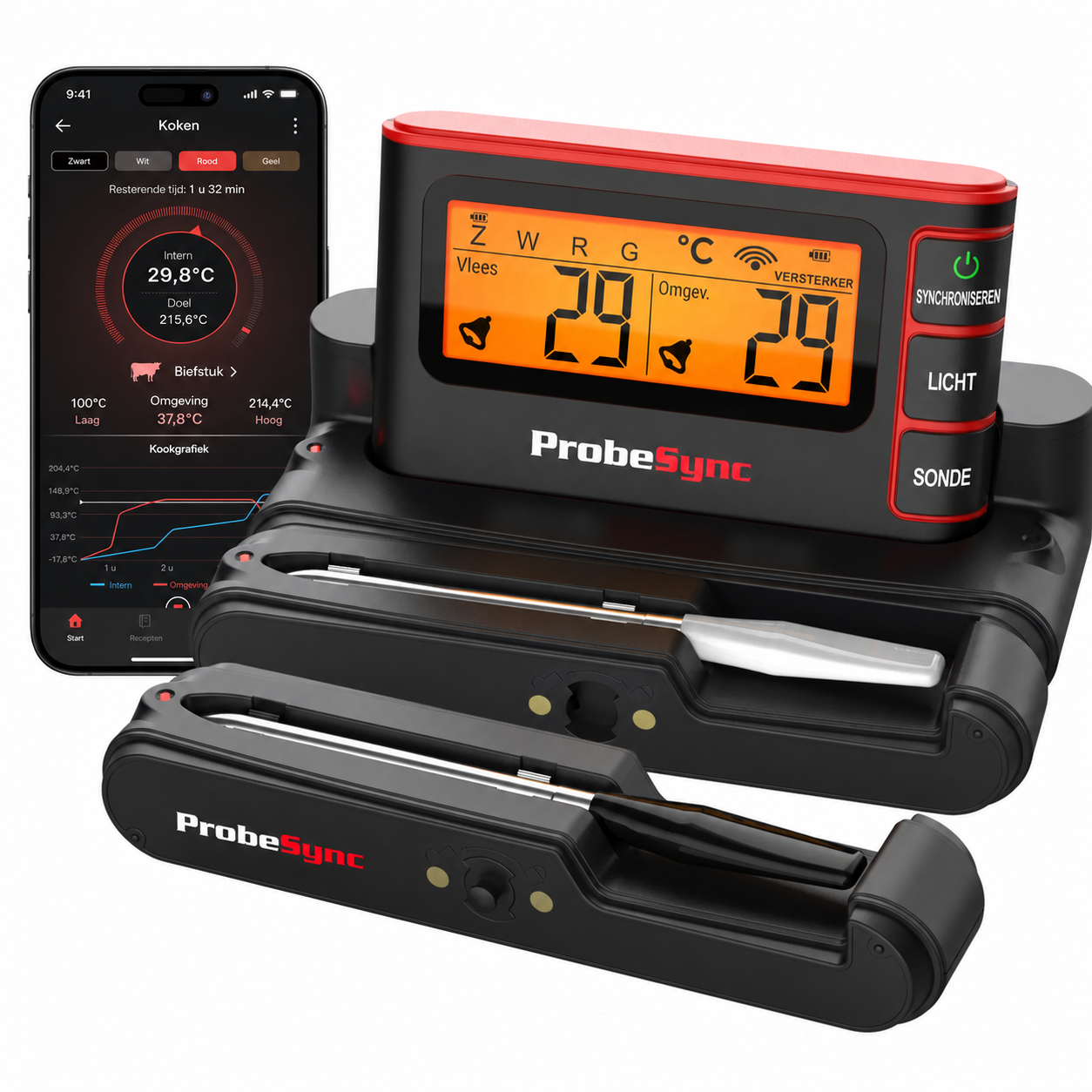 ProbeSync | Waterdichte vleesthermometer