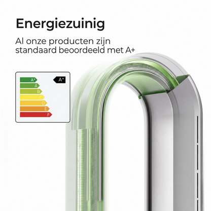 AirGlide | Bladeloze ventilatorkachel