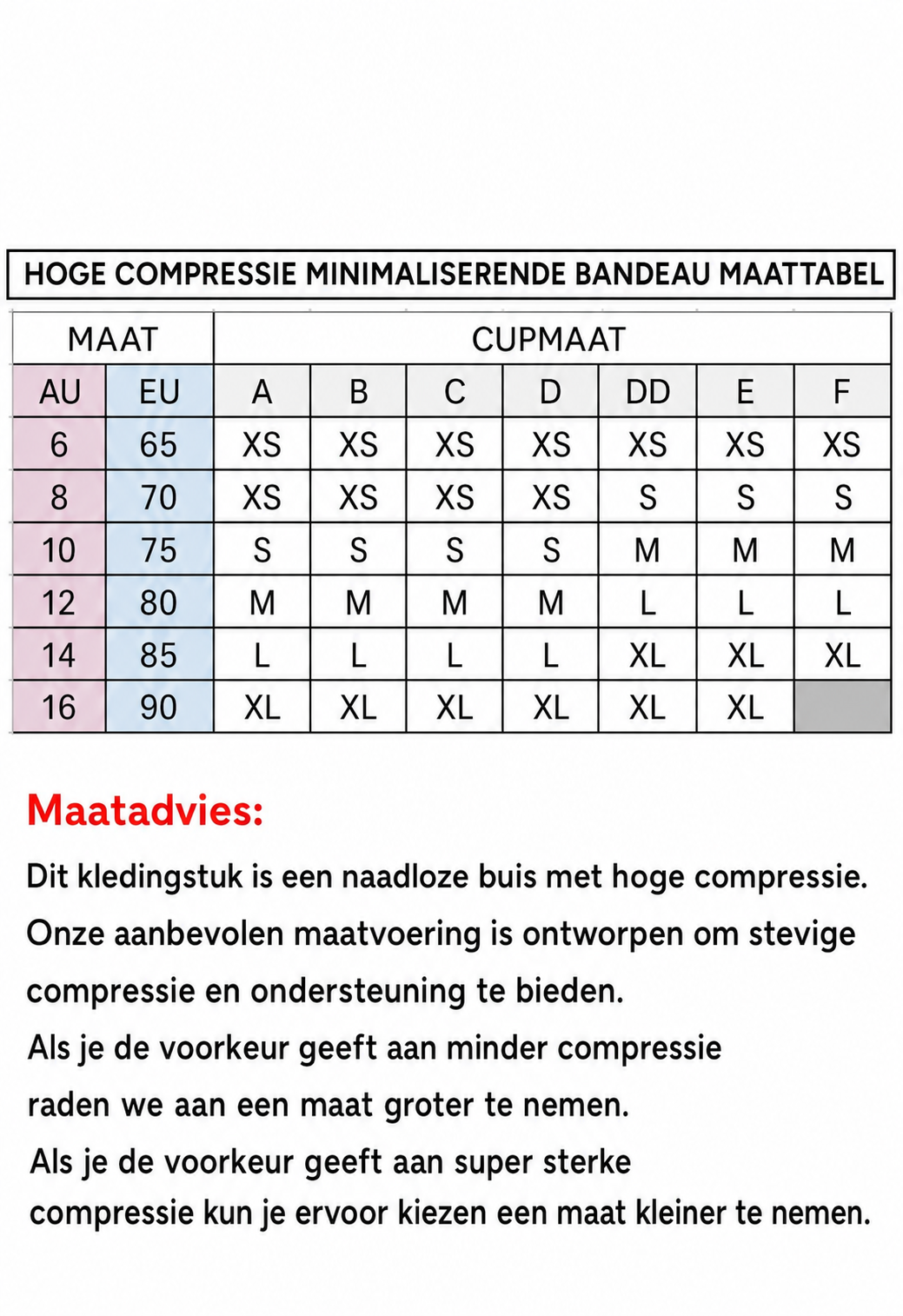 TubeEase | Geeft stevige ondersteuning en comfortabele compressie voor de borst