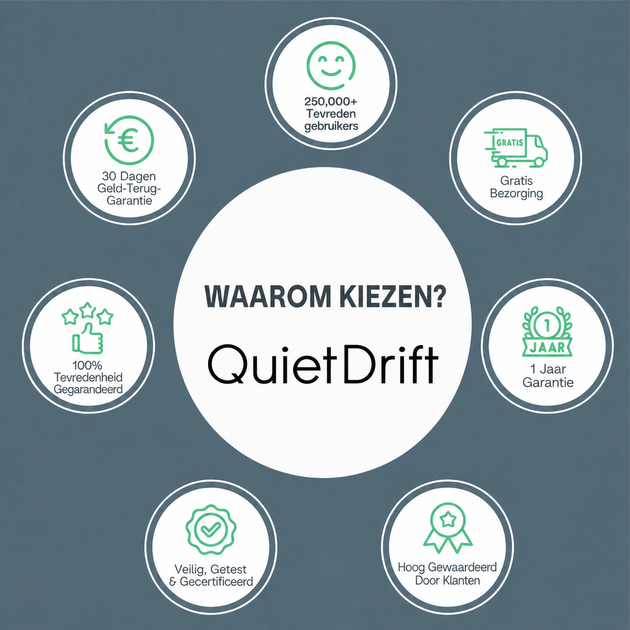 QuietDrift | Custom-fit slaapoordoppen