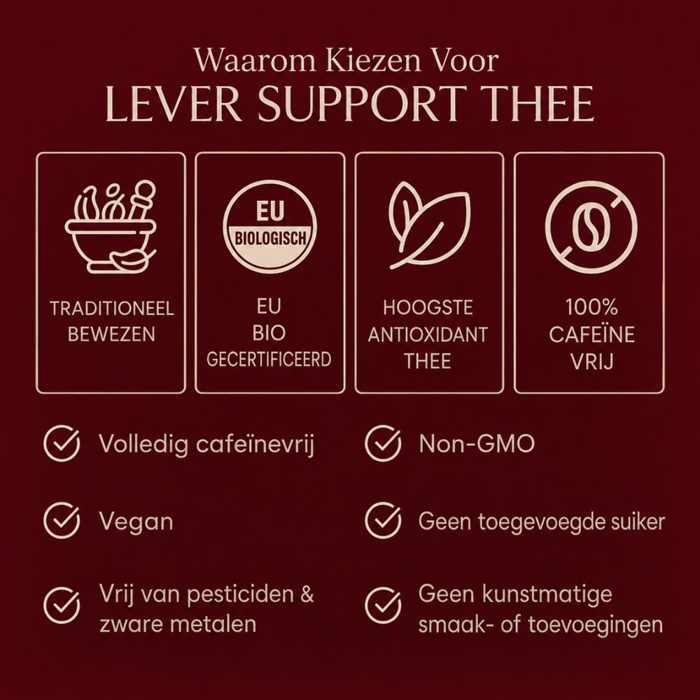 Lever Support Thee