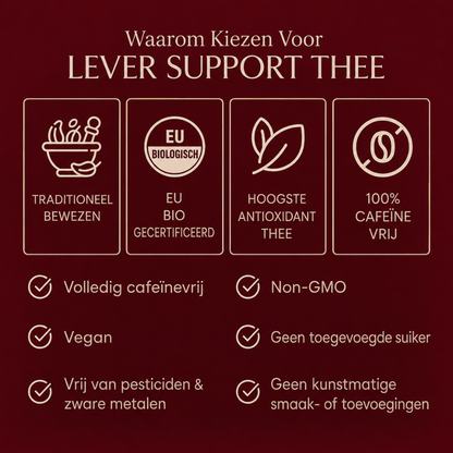 Lever Support Thee