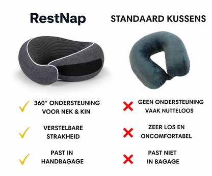 RestNap | Ergonomisch reiskussen