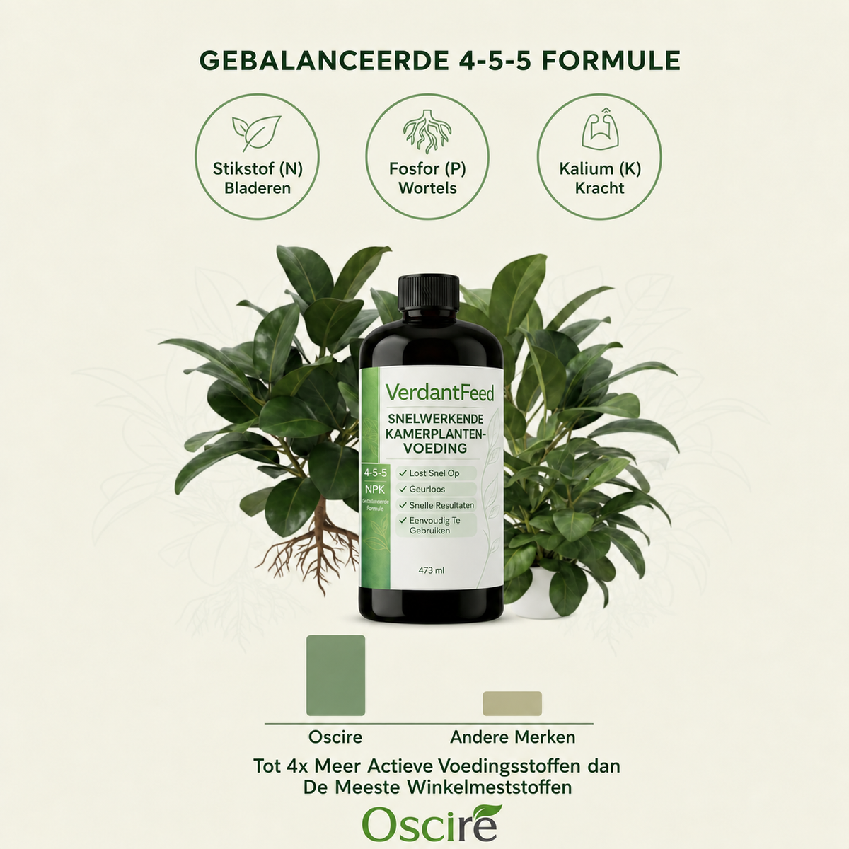 VerdantFeed | Plantenvoeding met sporenelementen