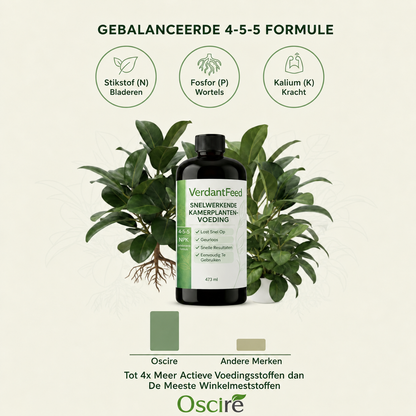 VerdantFeed | Plantenvoeding met sporenelementen