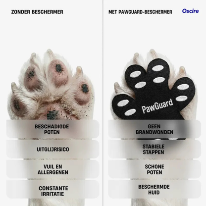 PawGuard | Beschermt hondenpoten tegen ruwe oppervlakken en weersinvloeden