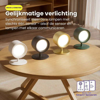 LumiRing | Slimme Draadloze Spot