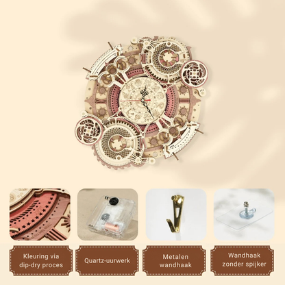Zodiac wandklok & kalender