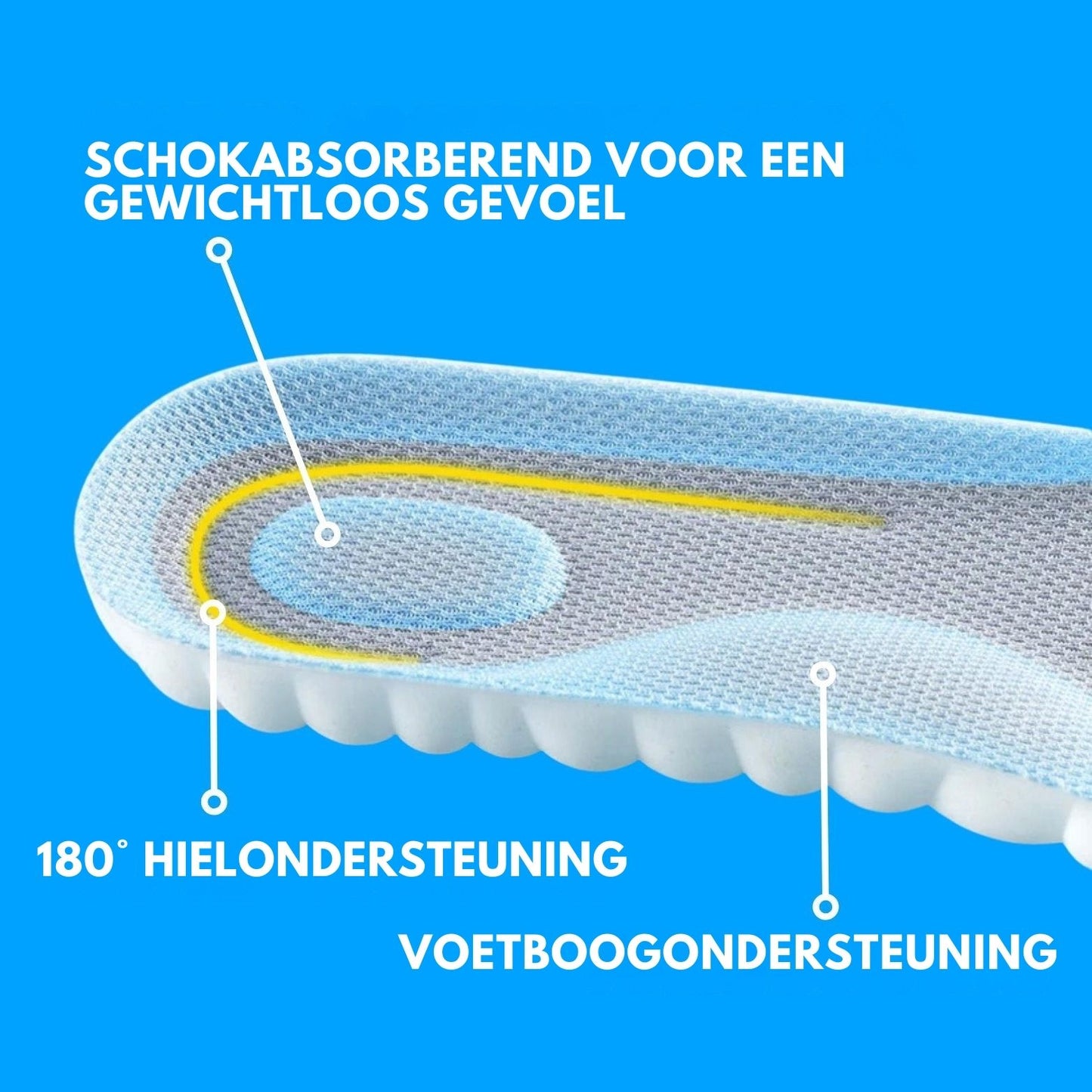 LuchtZolen | Boogcomfort voor de gehele dag