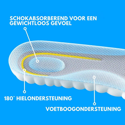 LuchtZolen | Boogcomfort voor de gehele dag