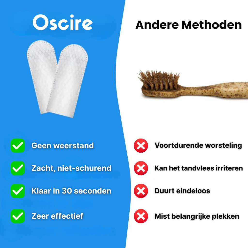 Dental Vingerdoekjes | Veilige & Gezonde Gebitsverzorging