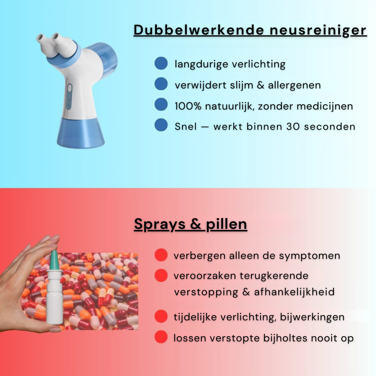 ClearAir Nasale Reinigingssysteem met Dual-Action Technologie voor Snellere Neusdoorstroming