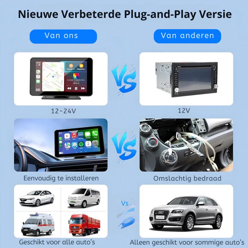 Oscire 20cm Draadloze CarPlay & Android Auto Radio