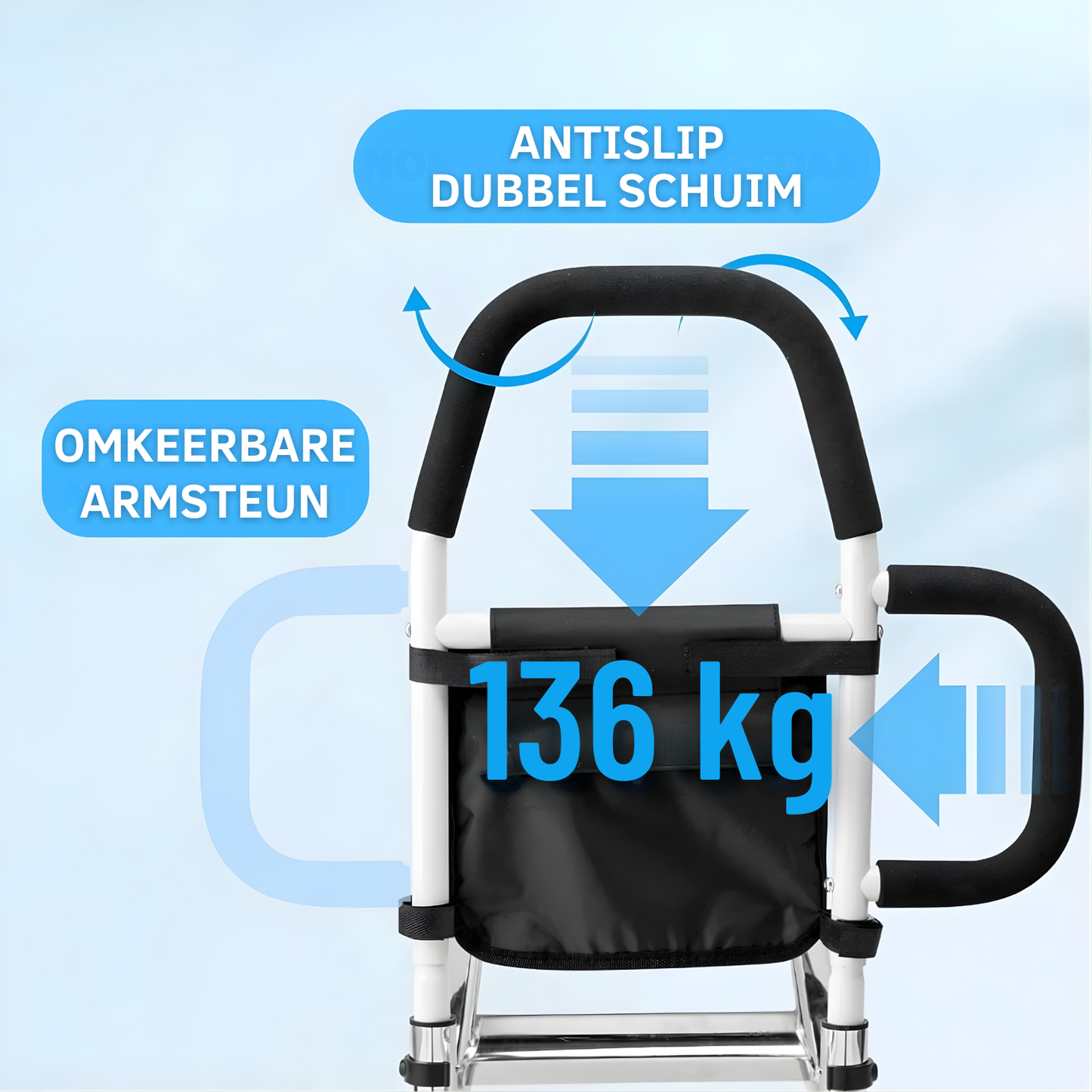 GripBuddy | Stevige Bedrail - Bedbeugel met Armsteun & Opbergvak voor Veilig In- en Uitstappen