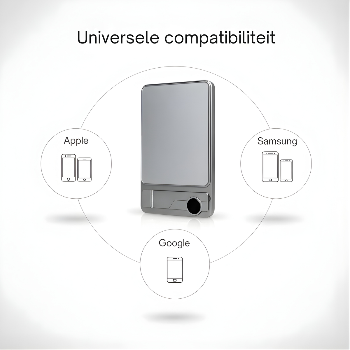 Aeron Magnetische Powerbank | Ultradun Ontwerp met Ingebouwde Stand