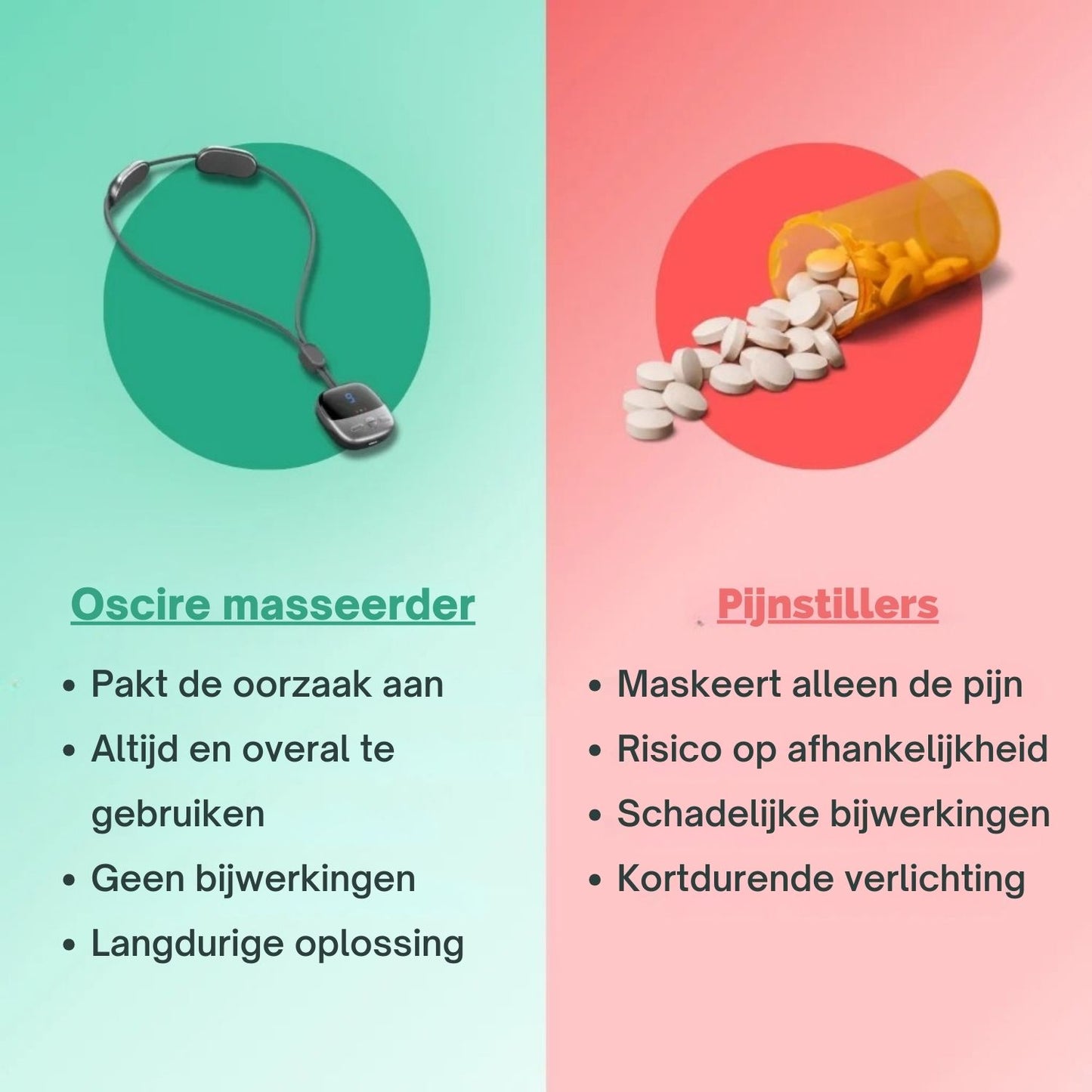 PosturaPulse | Nekmassage Band – Elektrische Spierstimulator voor Nekpijn, Spanning en Betere Houding